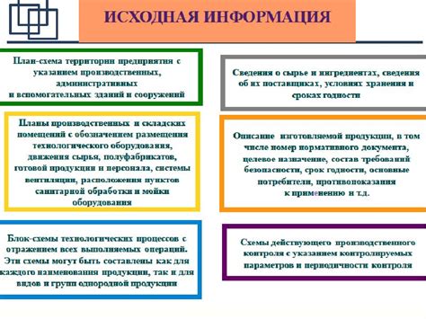 Применение принципов дискуссии и дебатов для развития речевых способностей