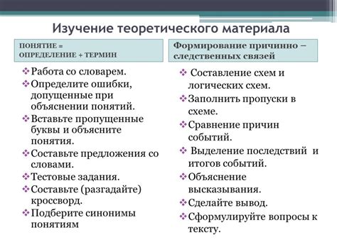 Применение разнообразных учебных методик