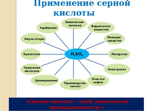 Применение результатов определения химической потребности кислоты