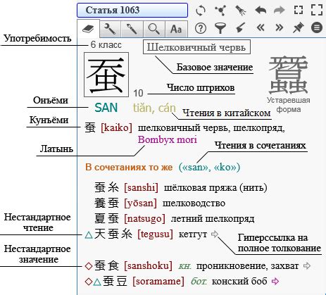 Применение рукописного ввода иероглифов в образовательных целях