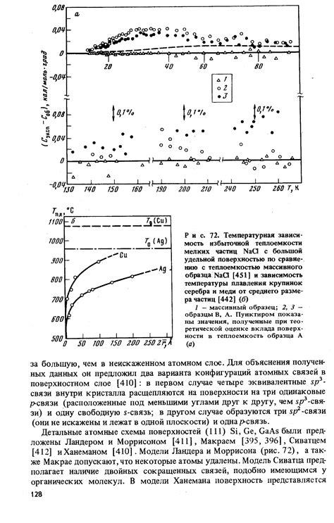 Применение серебра с высокой удельной теплоемкостью