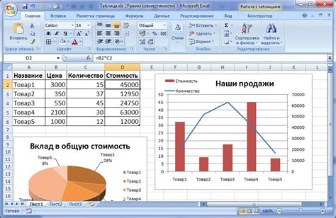 Применение стилей и цветовых схем к диаграммам в Excel