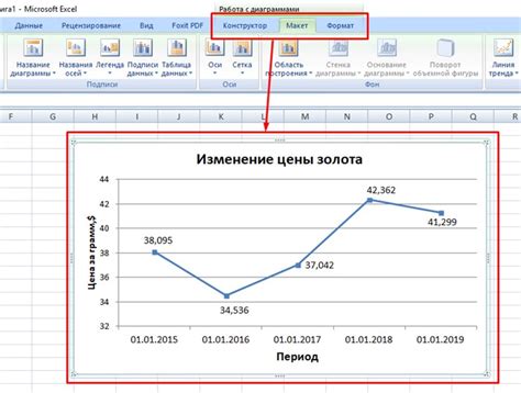 Применение тангенса угла наклона графика в Excel