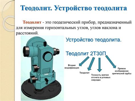 Применение теодолита