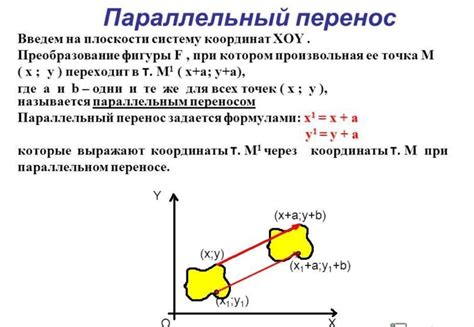 Применение техники параллельного сжатия