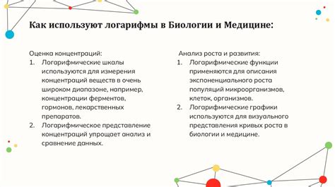 Применение токенов в разных сферах