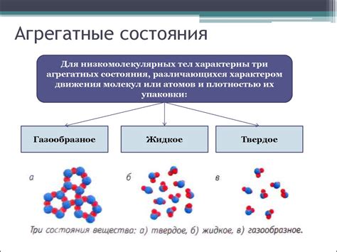 Применение трансформации различных частей элемента