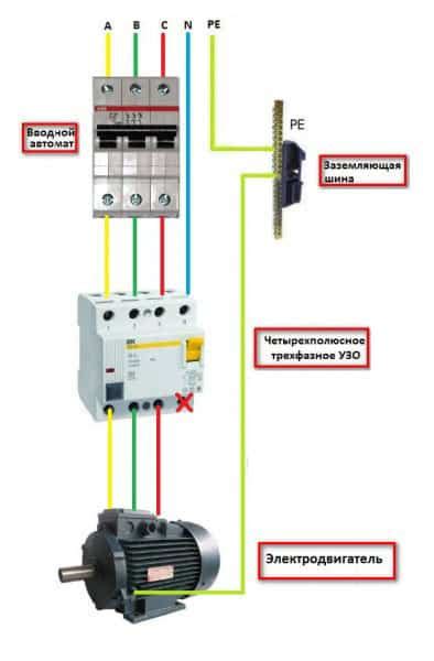 Применение трехфазного УЗО без нейтрали