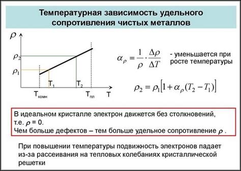 Применение удельного сопротивления в инженерии