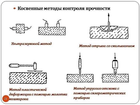 Применение ультразвуковых методов