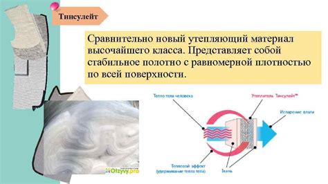 Применение утепляющих материалов