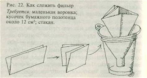 Применение фильтровальной бумаги