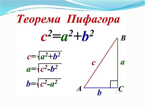 Применение формулы Пифагора для рассчета стороны квадрата