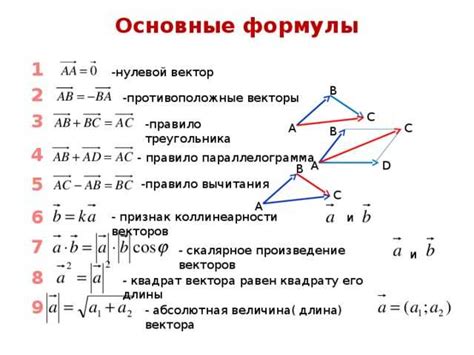 Применение формулы 5 для нахождения длины ребер