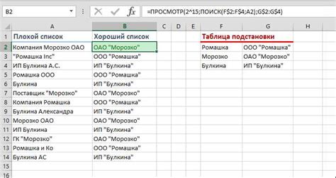 Применение функции VLOOKUP для поиска значений