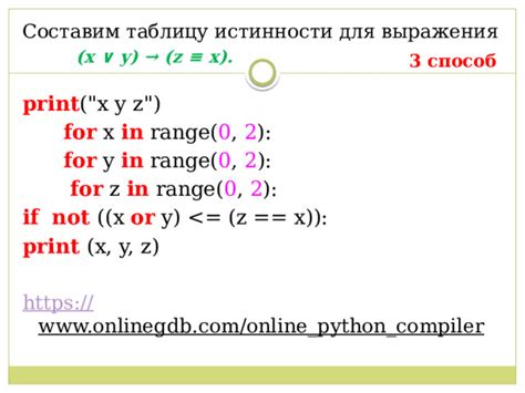 Применение функции dropna для удаления столбцов с пропущенными значениями