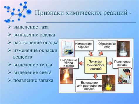 Применение химической выпрямляющей состава