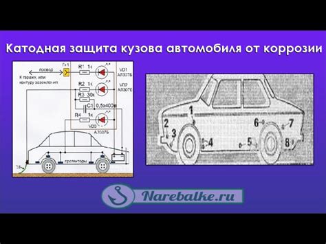 Применение цинкаря на автомобиле: защита от коррозии