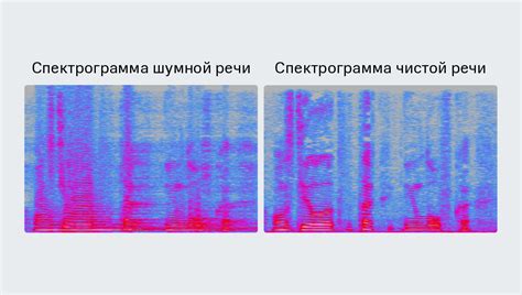 Применение шумоподавления и подавления эха