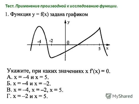 Применение экспоненциальных функций с модулем