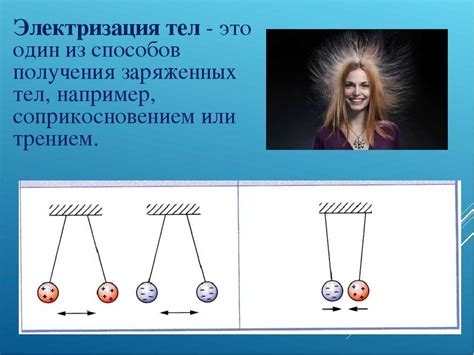 Применение электризованных тел