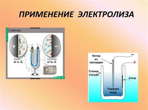 Применение электролиза