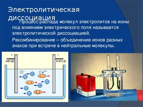 Применение электролитов в разных сферах науки и техники