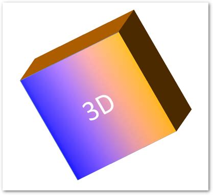 Применение 3D-эффектов