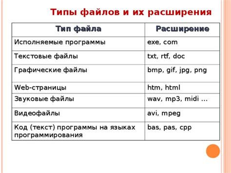 Применение exe файлов и их важность в работе компьютера