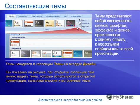 Примените изменения к текущему слайду или всей презентации