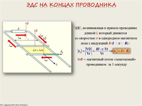 Применить механическую силу