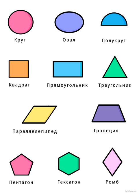 Применяйте геометрические фигуры для создания стрелок