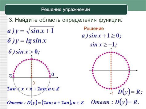 Примеры: определение области значений по графику