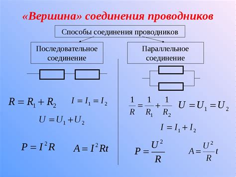 Примеры: параллельно, разнокалиберный, неконкурентоспособный