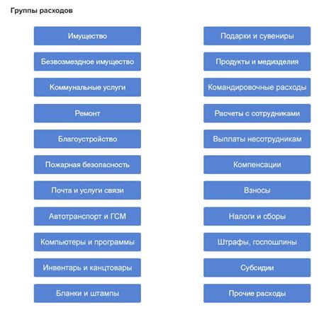 Примеры КВР и КОСГУ для счета 30404