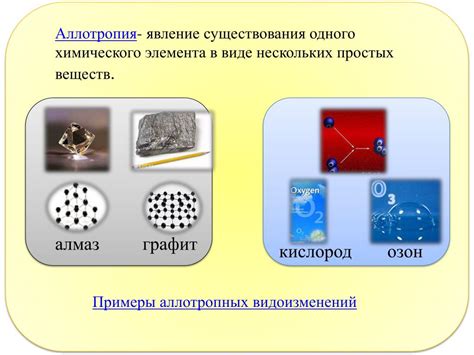 Примеры аллотропии в искусственных материалах