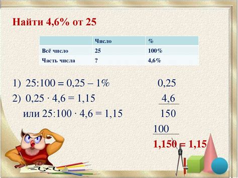 Примеры вычислений процента от числа