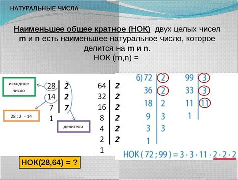 Примеры вычисления НОД Евклида