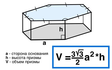 Примеры вычисления объема шестиугольной призмы