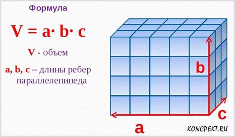 Примеры вычисления периметра сечения параллелепипеда