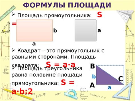 Примеры вычисления площади квадрата