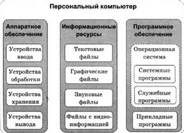 Примеры готовых работ и источники дополнительной информации