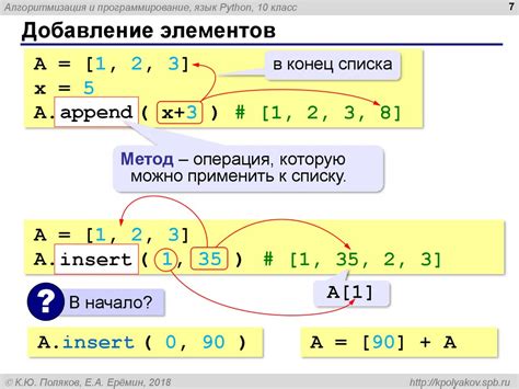 Примеры добавления объекта в массив