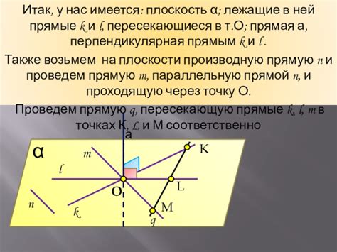 Примеры доказательств перпендикулярности прямых