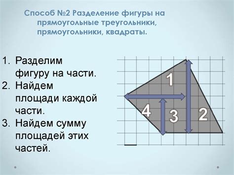 Примеры задач на нахождение площади