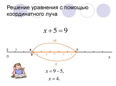 Примеры задач на построение координатного луча и их решение