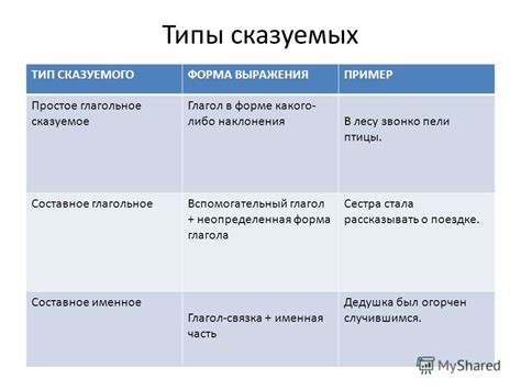 Примеры знаменитостей с разными типами фигур