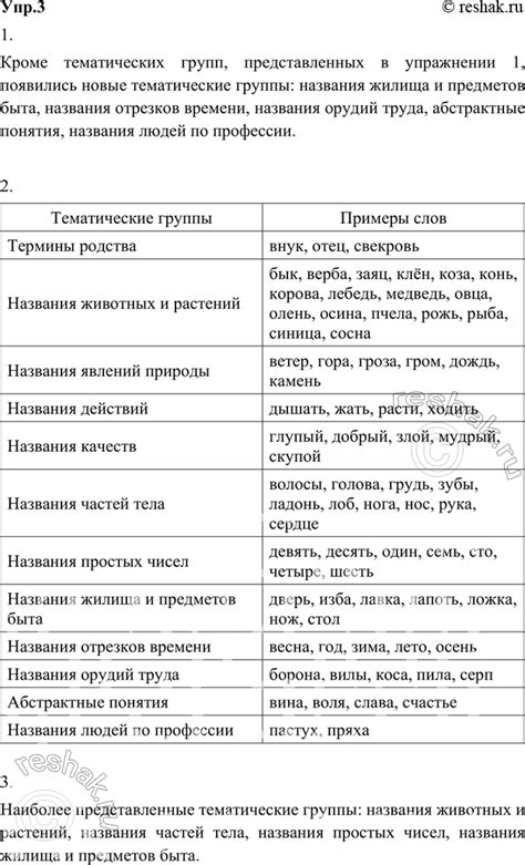 Примеры использования "имеющим"