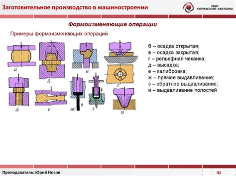 Примеры использования ЗПУ