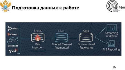 Примеры использования СУМПРОИЗВ для обработки больших объемов данных